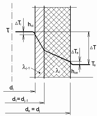 obr. 1