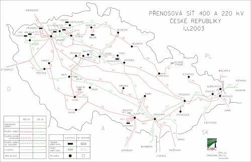 Sch�ma p�enosov� soustavy (zdroj: www.ceps.cz)