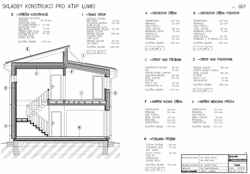 RD Lod�nice - skladby
