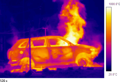Obr. 13 Porovnn zznamu termovizn kamerou a modelov potaov vizualizace teplotnho pole hocho automobilu ve 2. min od zaplen