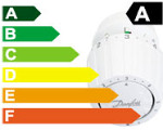 'A' pro produkty Danfoss za energetickou účinnost - RA2000