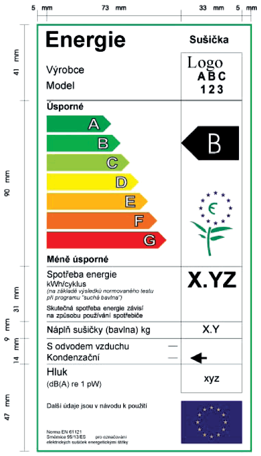 energetick� �t�tek - bubnov� su�i�ka pr�dla