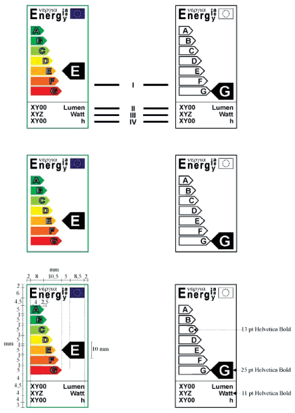 energetick� �t�tek - zdroj sv�tla