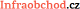 Infraobchod.cz logo