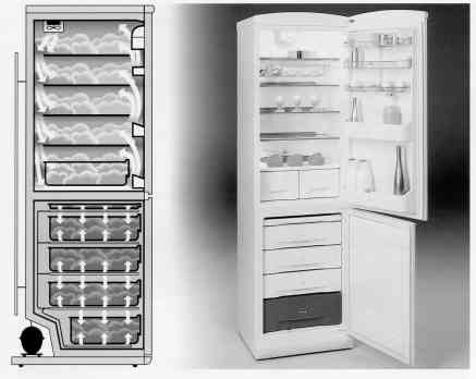 Inteligentní vytápění Inteligentní vytápění