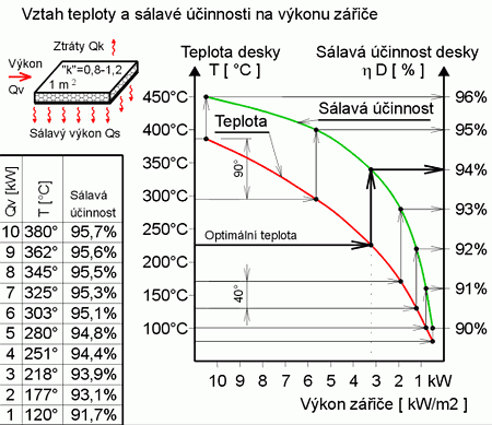 Obrzek 3