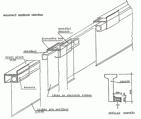 Obr. 4