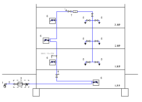 Návrh cirkulace teplé vody