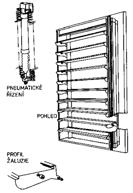 Obr. 9. Vzhled a profil aluzie vtracho zazen s pneumatickm ovldnm