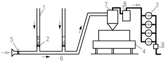 Obr. 5