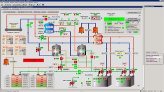 Obr. 4 – vizualizace technologie na opertorskm pracoviti a na Internetu