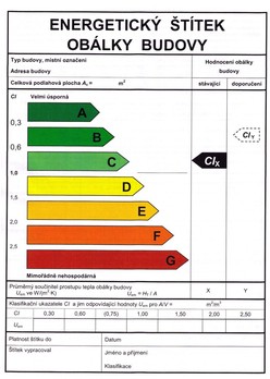 Energetick ttek je soust prkazu energetick nronosti budovy