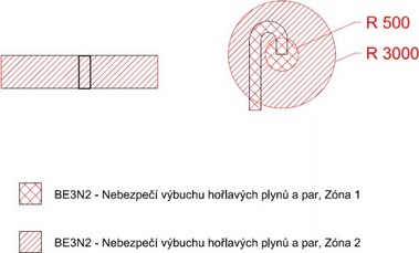 Obrzek 1: Zaazen prostor do zn – rozvody zemnho plynu