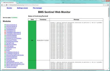 Obrázek 2: Dohledový systém pro BACnet
