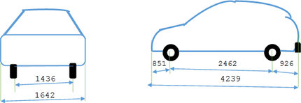 Obr. 6 Vnj rozmry OA [1]