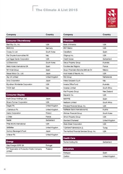 Seznam firem, zaazench na klimatick seznam A neziskov spolenosti CDP str. 1