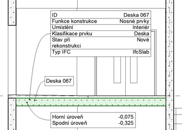 Obr. 1 Multi popisky