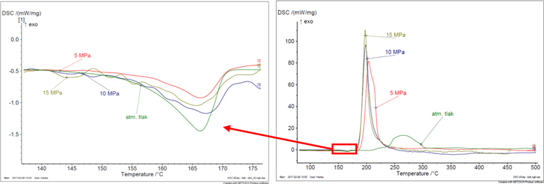 Obr. . 8 DSC kivky PP v atmosfe vzduchu pi rznch tlacch (vpravo) a tn materilu (vlevo)