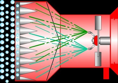 obr. 12 Genertor na lehkou pnu