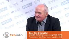 Ing. Jan Schindler, analytik Kalkultoru cen energi TZB-info