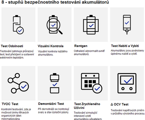 Obrzek . 13: Bezpenostn opaten, iniciovan incidentem s telefony Samsung Galaxy Note 7 (Zdroj: Samsung Newsroom u.s.)