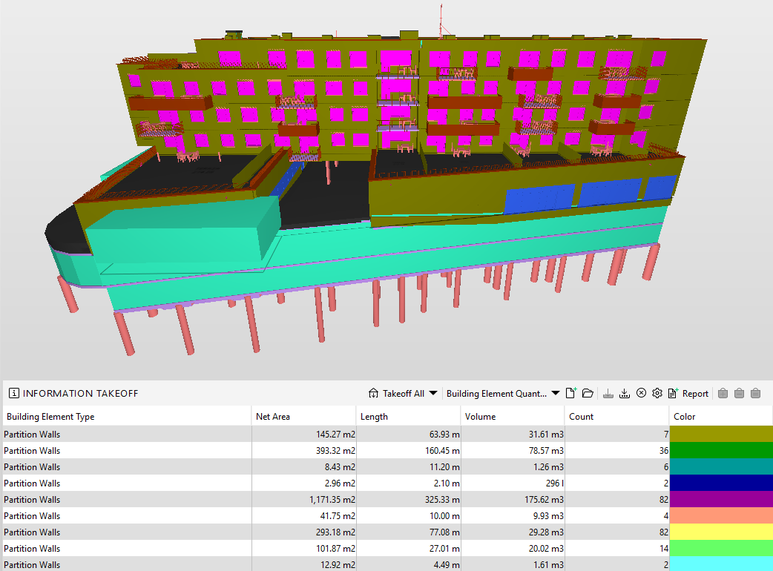 Obr. . 3 – Informan model budovy „Gemma“ (investor: Skanska Reality, a.s.)