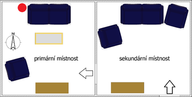 Obrzek 4 – pdorys zkuebn buky, vyznaen stavebnch otvor a msta iniciace