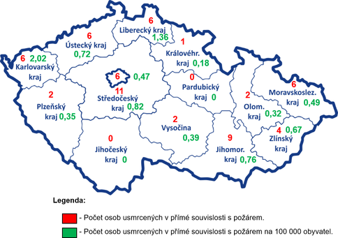 Obr. . 3: Poty usmrcench osob v jednotlivch krajch R za rok 2017 [Zdroj dat: Statistika HZS R]