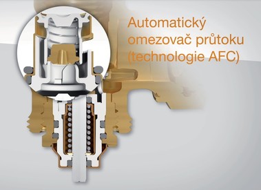 obr. 2 Termostatick ventil Eclipse s automatickou regulac prtoku technologi AFC