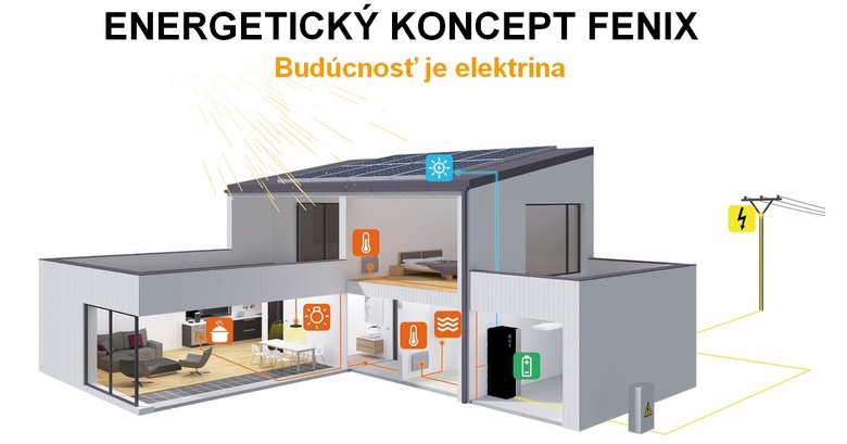 Elektrickému sálavému vykurovaniu sa na Slovensku darí