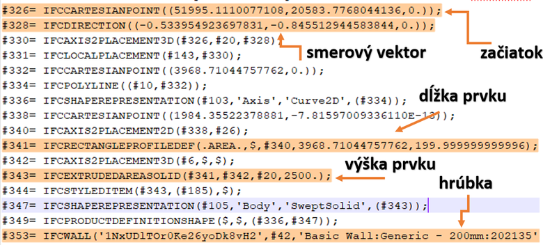 Obr. 1 Defincia geometrie steny v IFC sbore