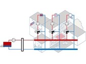 GRUNDFOS MIXIT - nové pojetí směšovacích uzlů v systémech HVAC