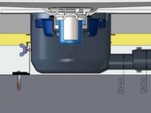 HL570 FlexBox kompletn odtokov systm pro instalace plochch sprchovch vaniek, zdroj HL Hutterer & Lechner GmbH