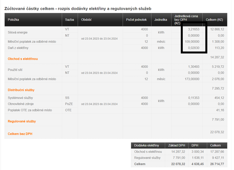 Obr. 1: Detail nabdky Kalkultoru cen energi TZB-info s vyznaenm ceny