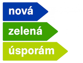 logo Nová zelená úsporám