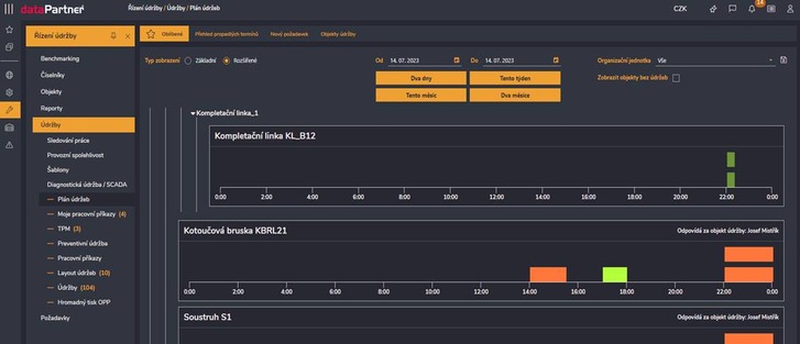 Obr.1 Pln dreb