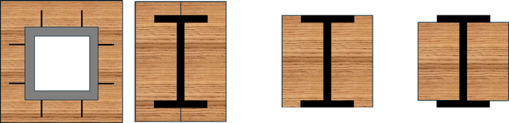 Obrzek 2: Schma monho een obkladu ocelovch sloup devem [6, 7]