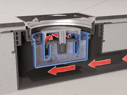 Zdroj: HL Hutterer & Lechner GmbH