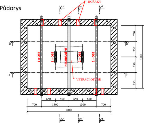 Obr. 2: Půdorys pece se vzorky