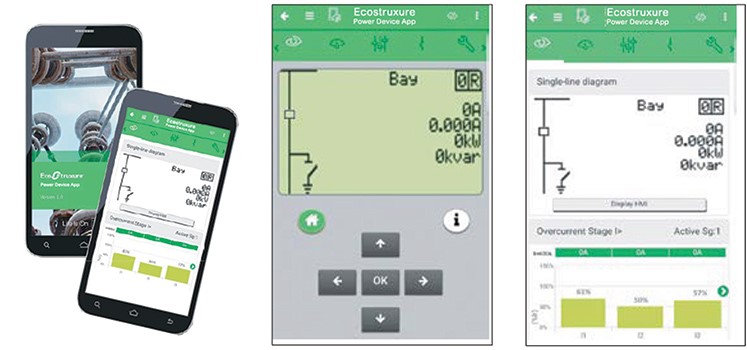 Obr. Aplikace Power Device – Ukázky obrazovek