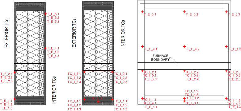 Obr.&nbsp;5: Termo�l�nky ve vzorku DP2 (vzorky 2 a&nbsp;3)