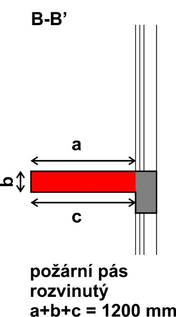 Obr.&nbsp;2: Po��rn� p�s dle �SN&nbsp;73&nbsp;0802: c)&nbsp;��msa ve funkci po��rn�ho p�su s&nbsp;rozvinut�m obvodem min. 1200&nbsp;mm