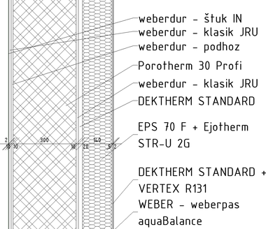 Obr.&nbsp;5: Skladba obvodových stěn
