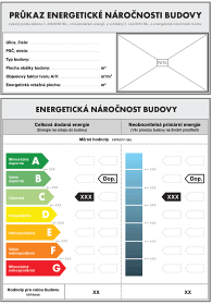 prkaz energetick nronosti budovy - vzor