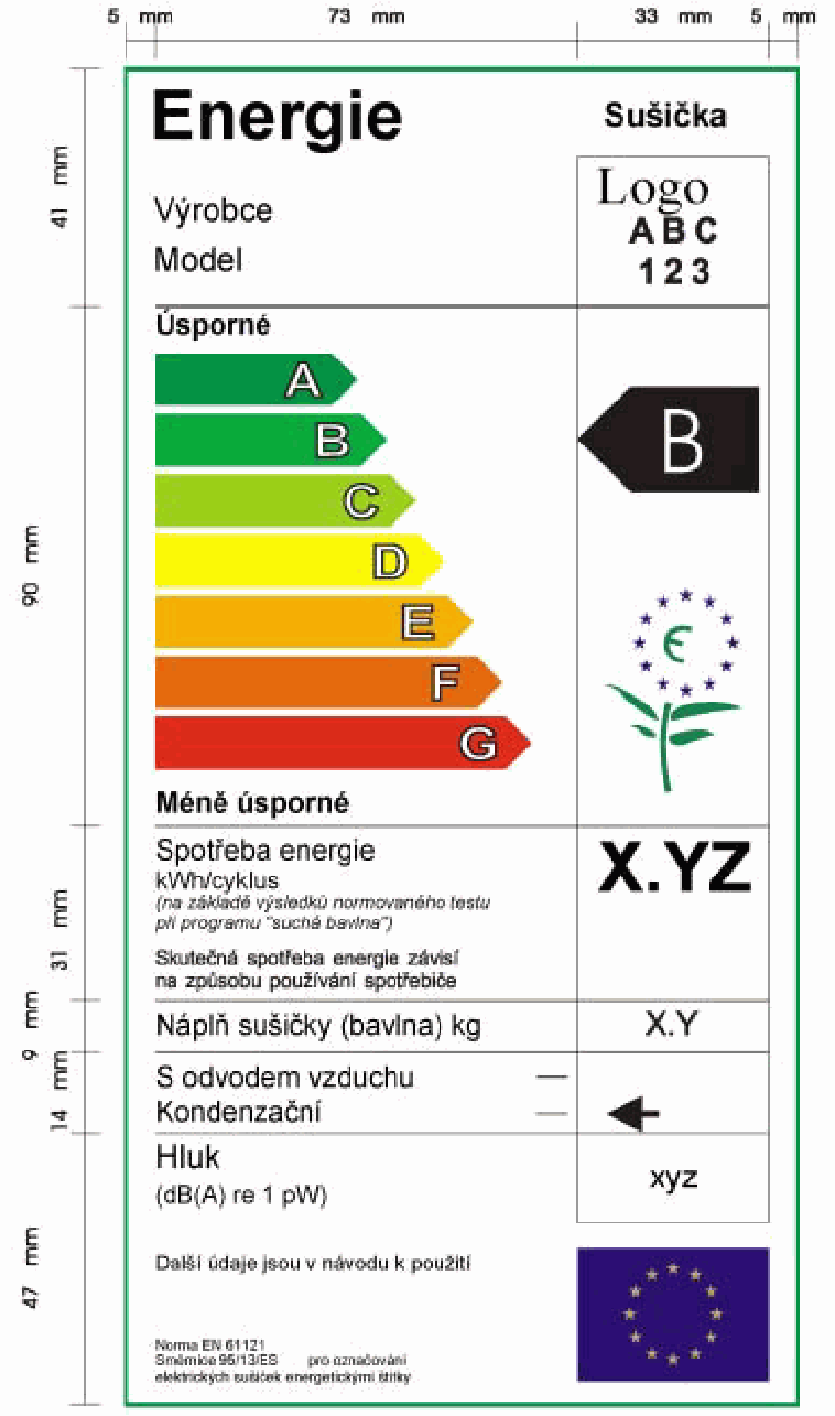 energetick ttek - bubnov suiky prdla