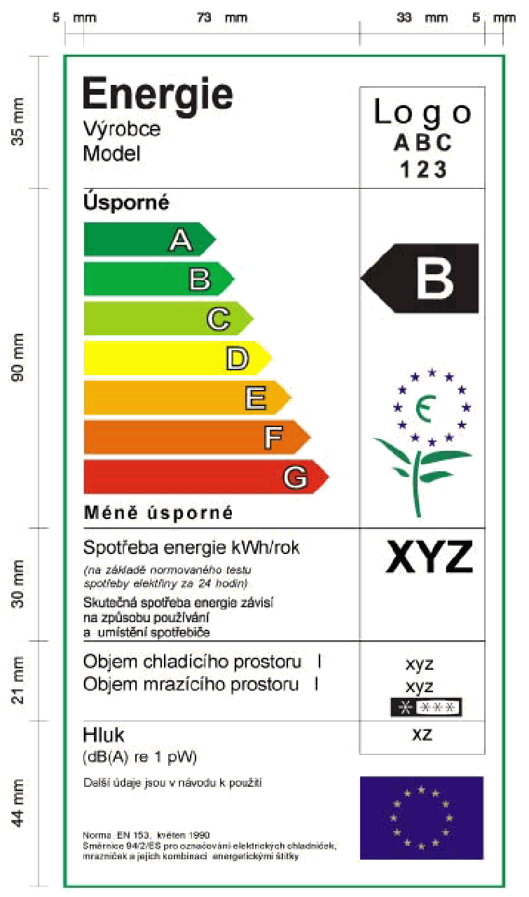 energetick ttek - elektrick chladniky a mrazniky a jejich kombinace