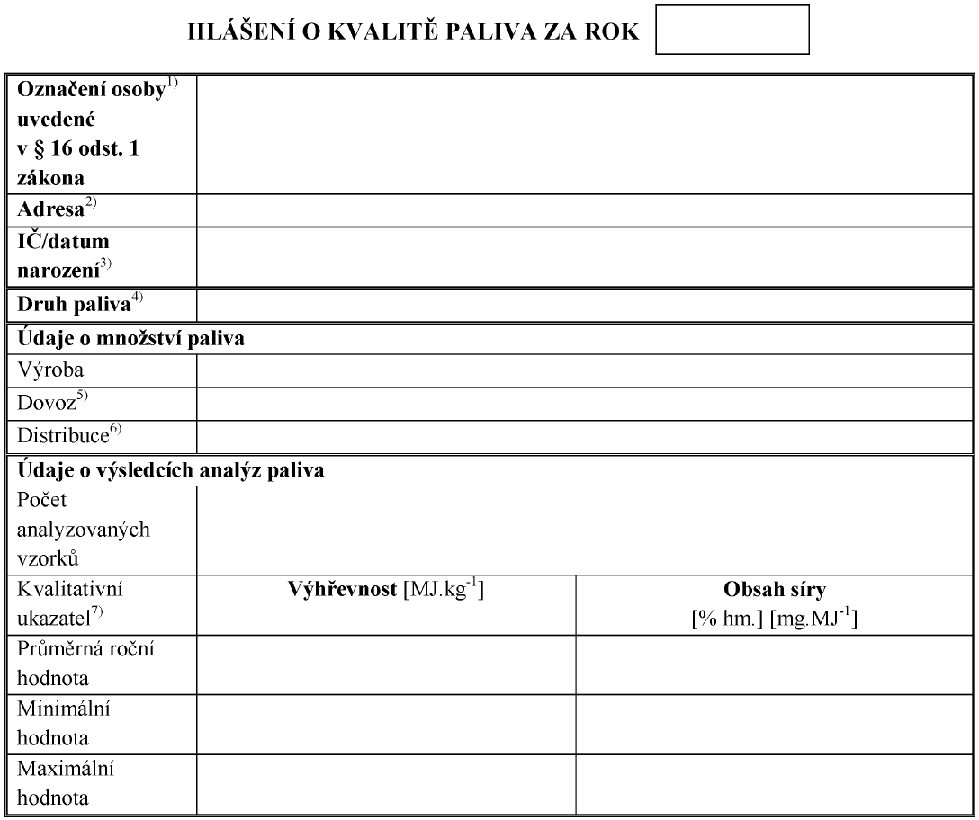 Hlen o kvalit paliva, vyhlka 415/2012 Sb.