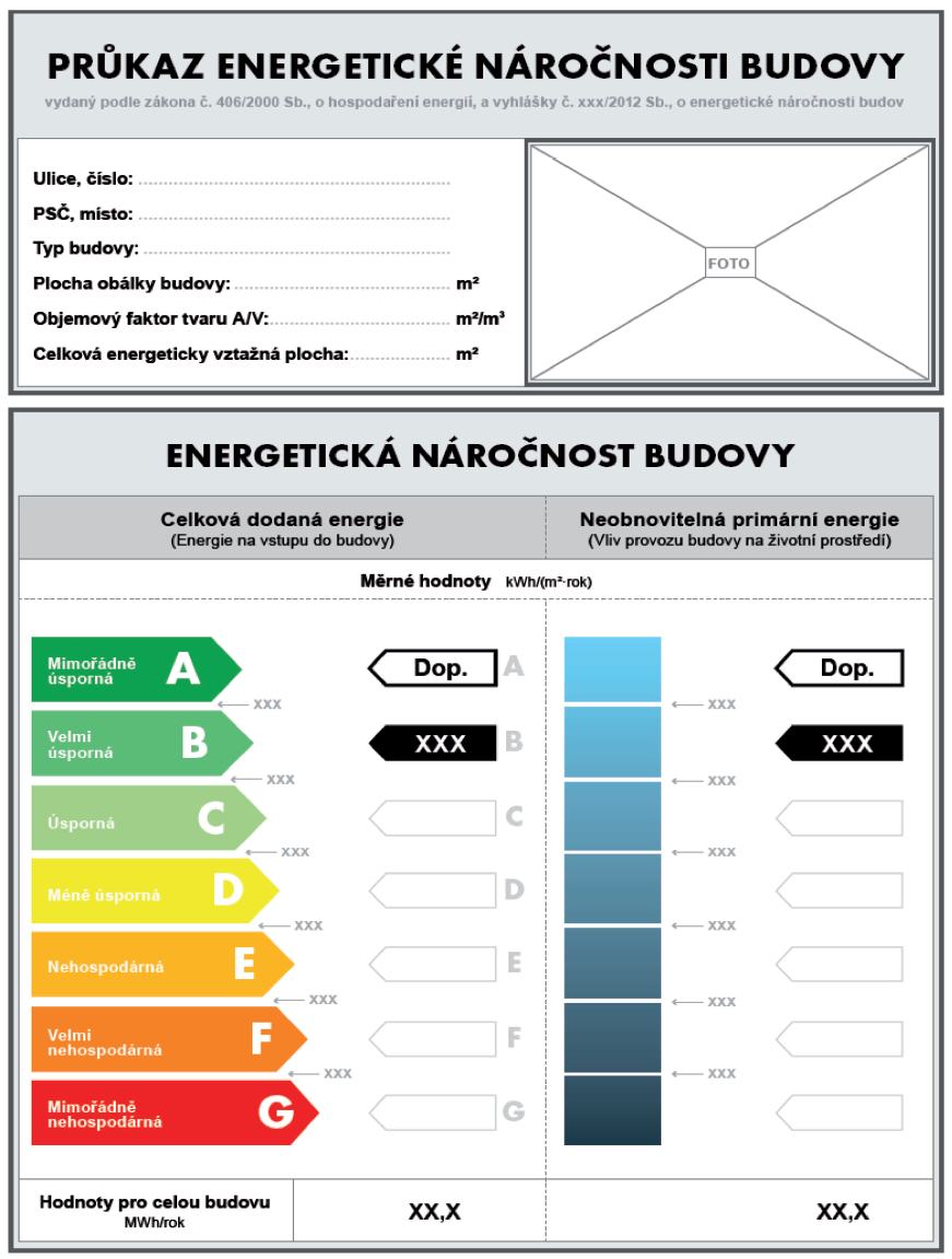 prkaz energetick nronosti budovy dle vyhlky . 78/2013