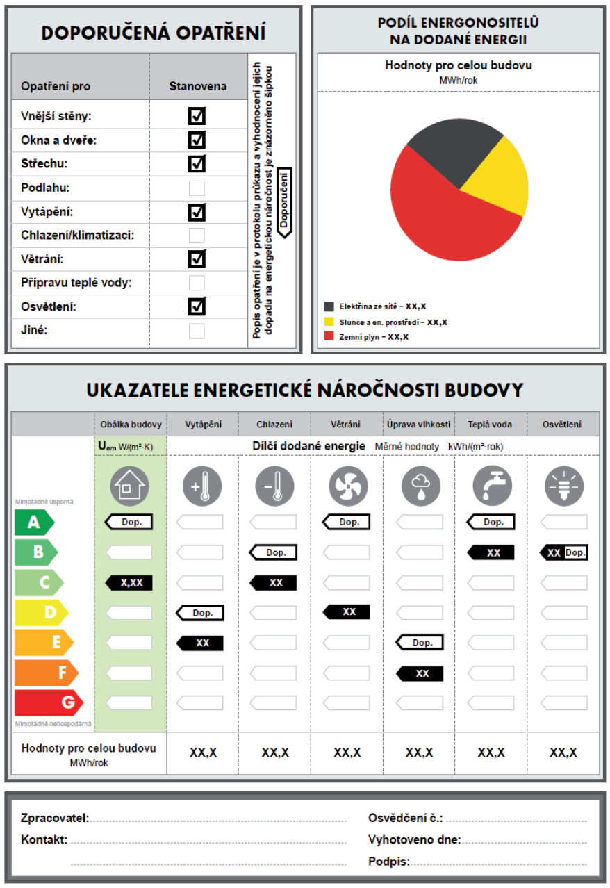 prkaz energetick nronosti budovy dle vyhlky . 78/2013