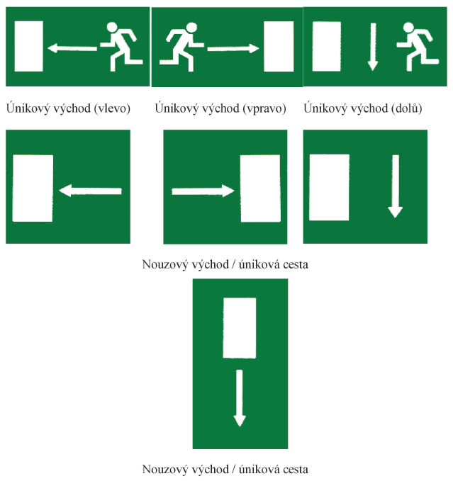 Informativn  znaky pro oznaen nikov cesty a nouzovho vchodu nebo msta prvn pomoci a zazen pro pivoln prvn pomoci - nazen vldy 375/2017 Sb.